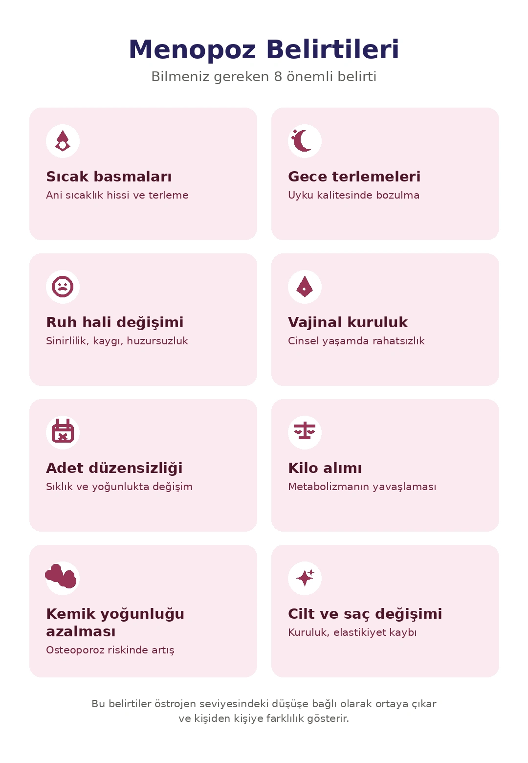 menopoz belirtileri